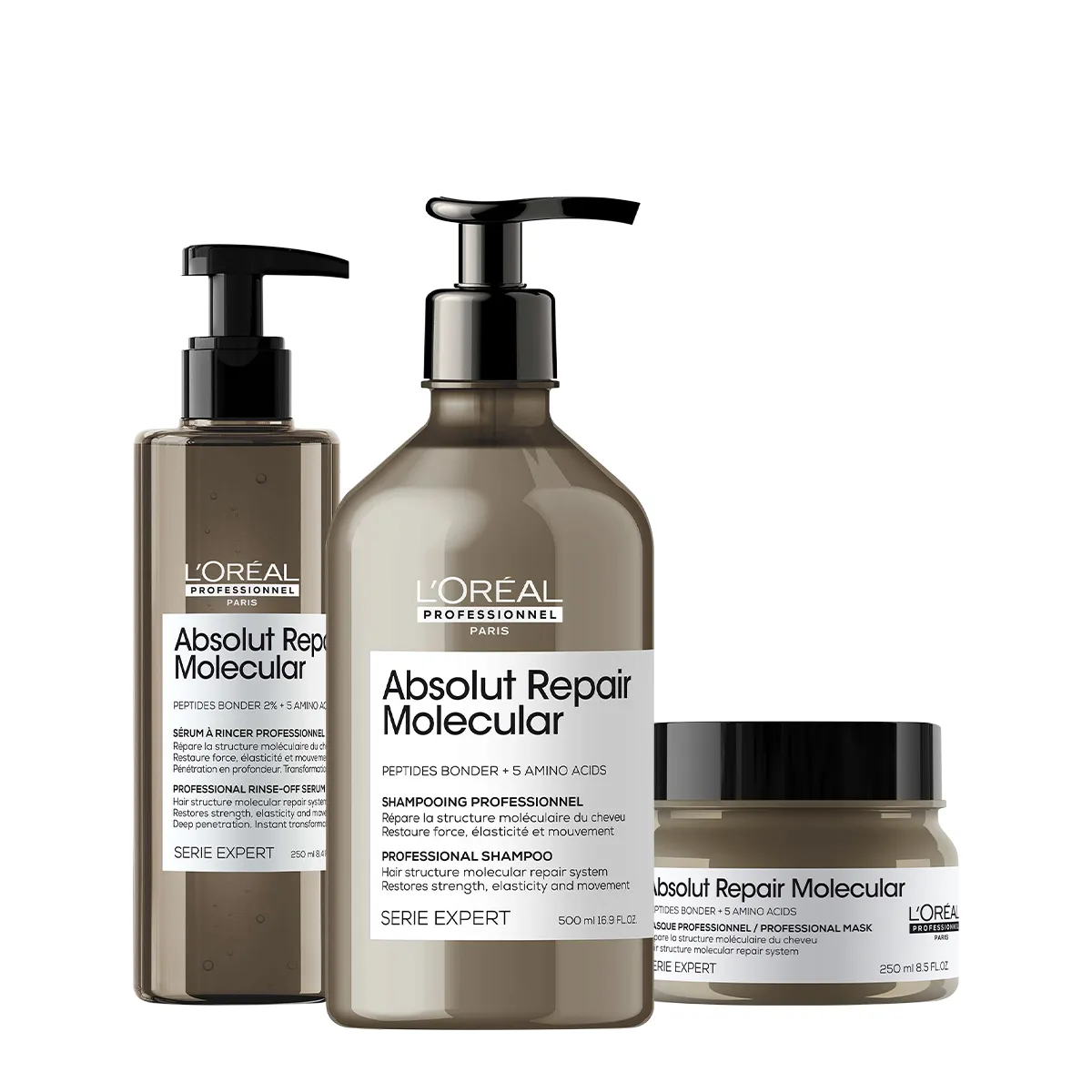 Absolut Repair Molecular